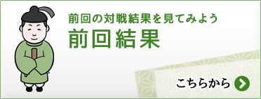 前回結果