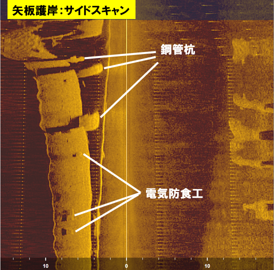 STEP2 サイドスキャンによる海底面可視化