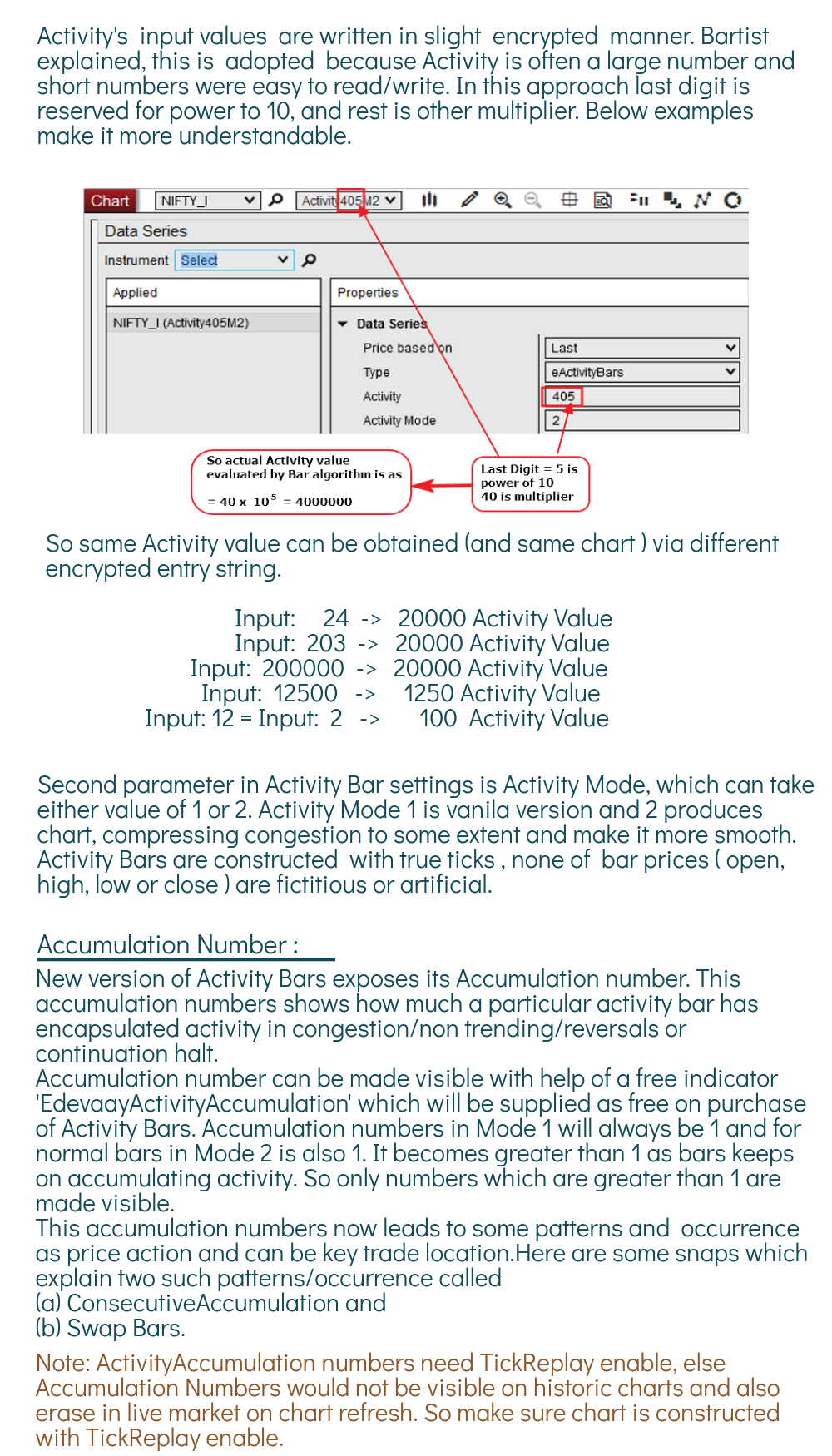 Display the accumulated activity in congestion, reversals or continuation halt.