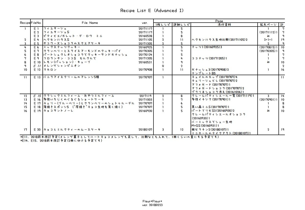 201802, Fleur*Fleur*