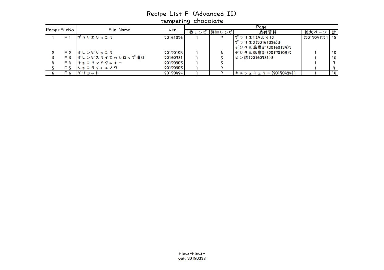 201802, Fleur*Fleur*