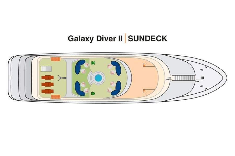 Galaxy Diver II Sundeck deckplan - Galapagos Shark Diving Expedition