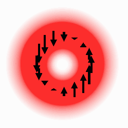 光渦のイメージ(北海道大学光量子物理学研究所のサイトを参考にBTTPが作成)