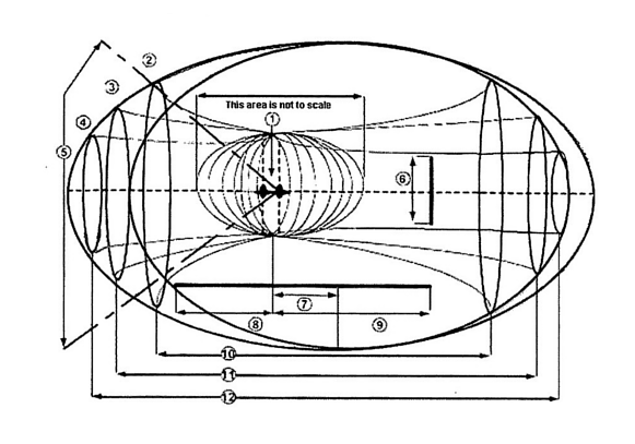 ジョン・タイターのタイムマシン原理図