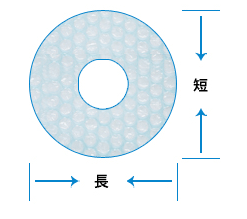 打ち抜き（ドーナツ型）