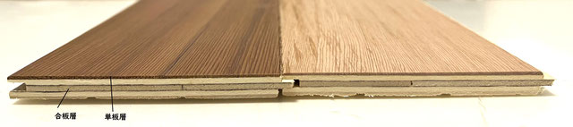 レッドシダー羽目板 形状