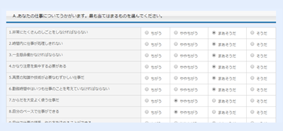 ストレスチェック受検画面