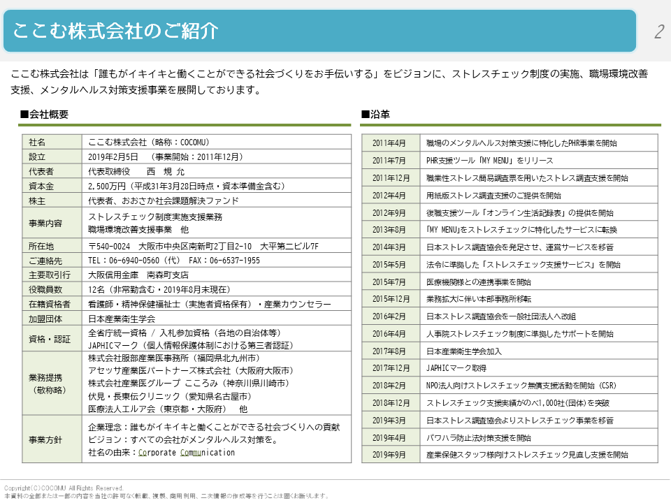 ここむ株式会社・会社概要