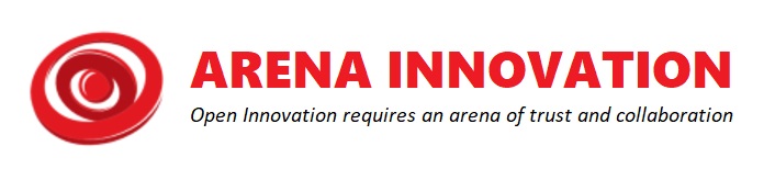 A corporation without Innovations has no future!