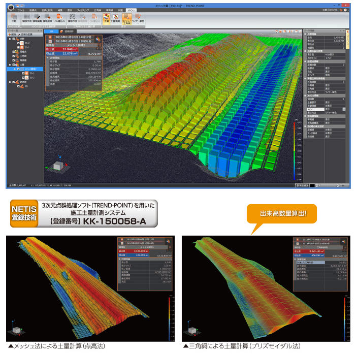 ※福井コンピュータ株式会社Webサイトより引用