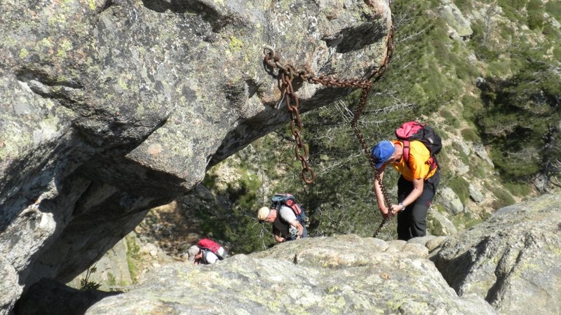 die abschüssige Platte, welche mit eine Kette gut abgesichert ist