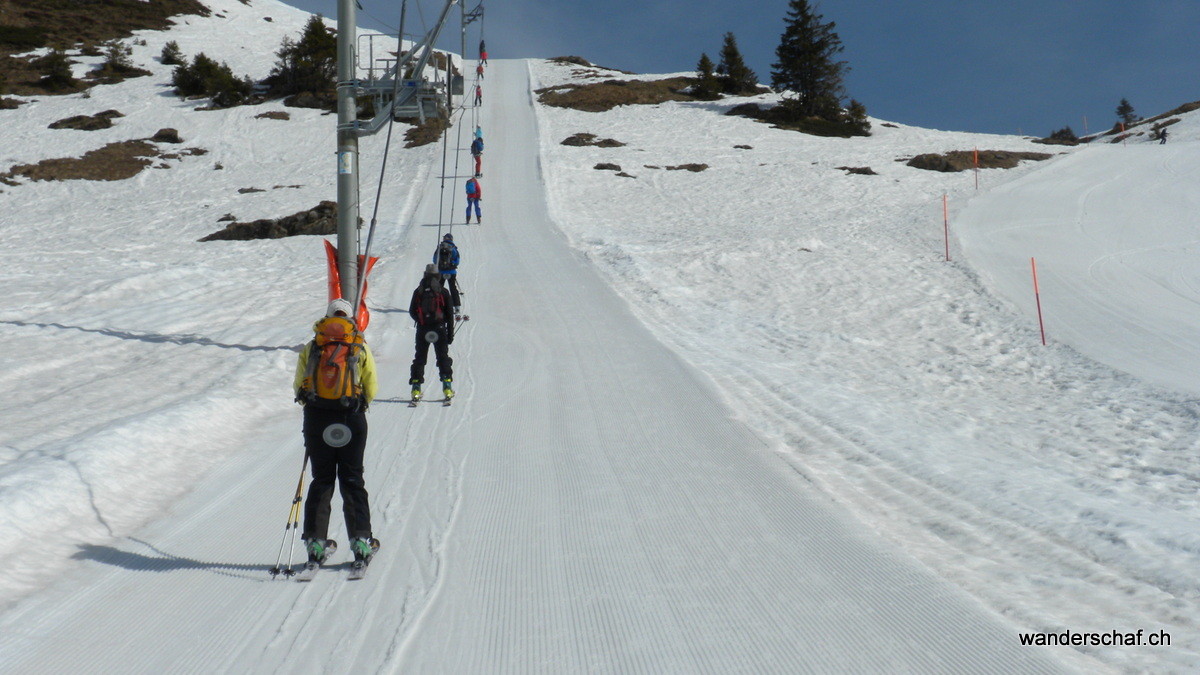 und wieder nach Vorne