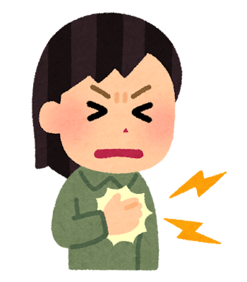 【来店でのご相談】胸脇部痛