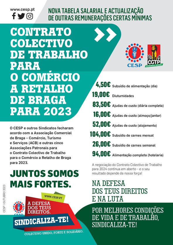 CCT PARA O COMÉRCIO A RETALHO DE BRAGA PARA 2023