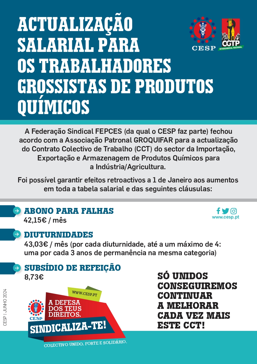 ACTUALIZAÇÃO SALARIAL PARA OS TRABALHADORES GROSSISTAS DE PRODUTOS QUÍMICOS