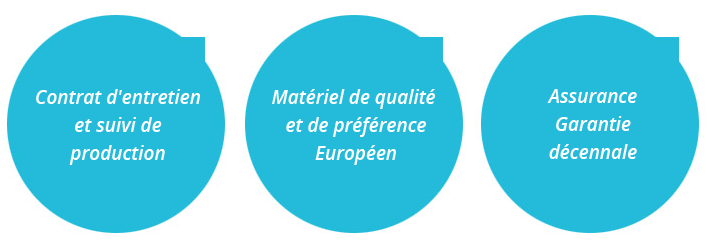 auto conso photovoltaïque