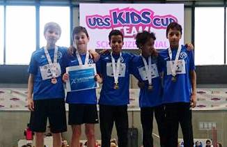 TV Riehen - U14 Knaben (Foto: FB TVR)