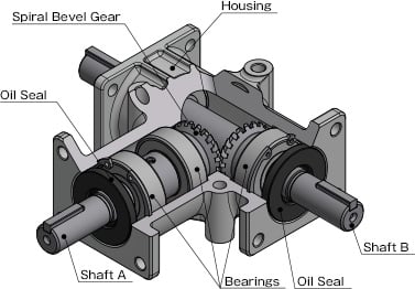 Bevel gear Makishinko - spare parts
