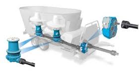 Reductores alimentador Unifeed