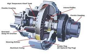 motor VULKAN . Pieza repuesto VULKAN . Desmontaje plano aceite VULKAN .