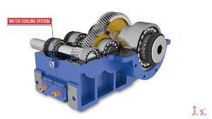 Despiece partes piñón y corona motor y reductor JSGEARS