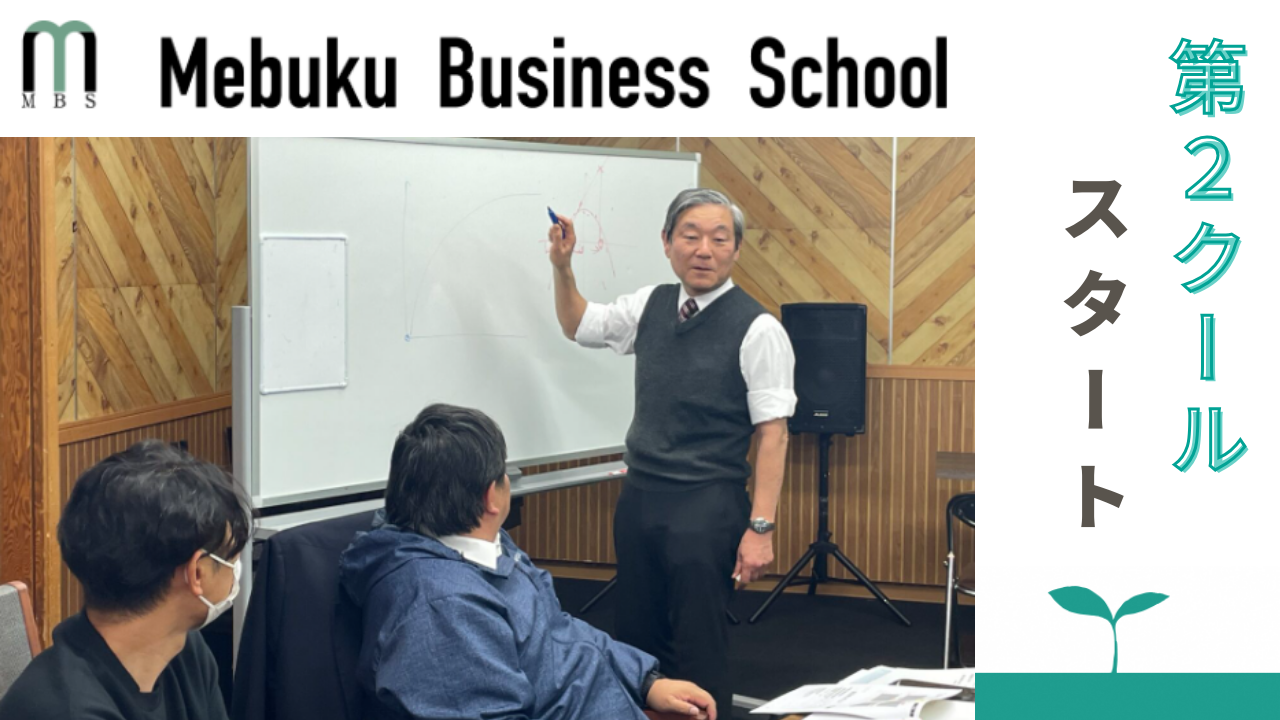 2025年度MBS第２クールがスタートしました。