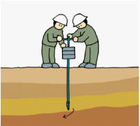 スウェーデン式サウディング試験