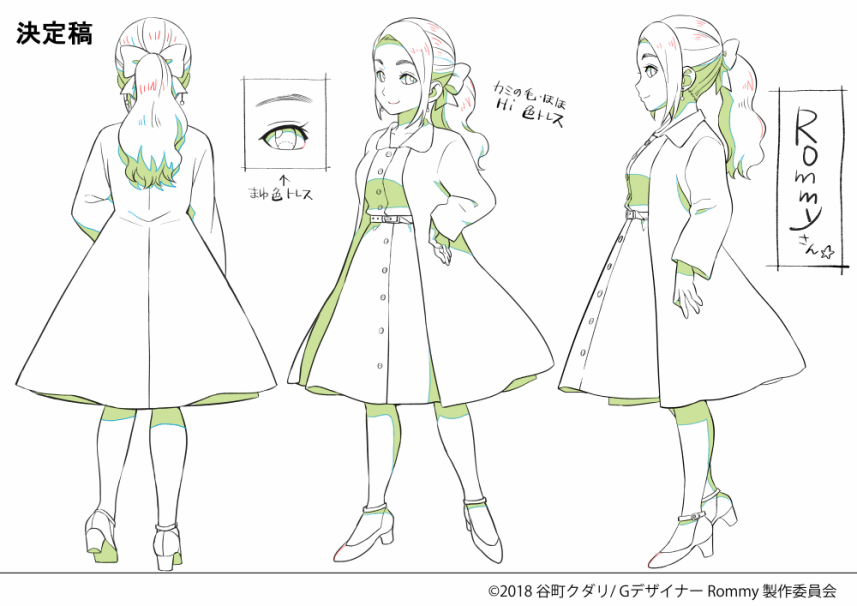 似顔絵キャラクター設定図