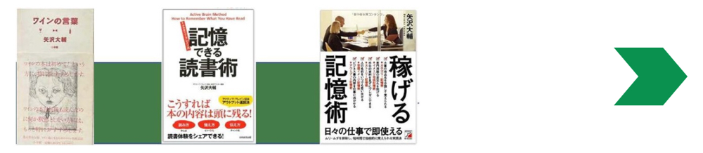 矢沢大輔の著書