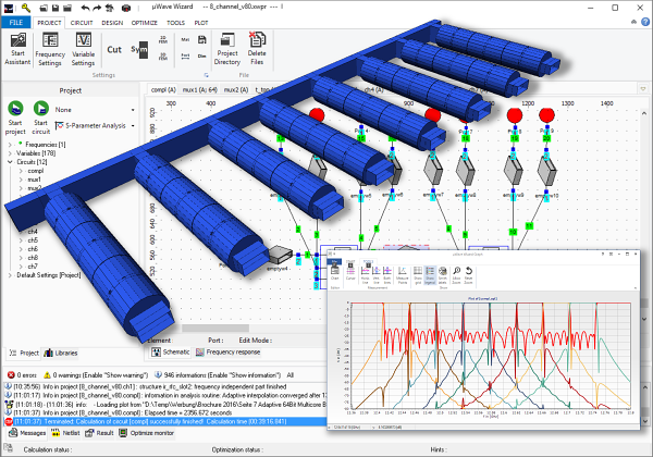 Seven channel manifold multiplexer with dual mode filters (Courtesy by Mician Global Engineering)
