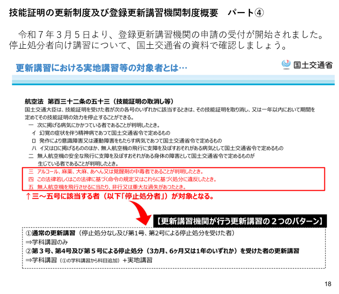 技能証明の更新制度及び登録更新講習機関制度概要　パート④