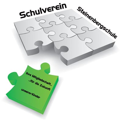 Der Schulverein der Steinenbergschule