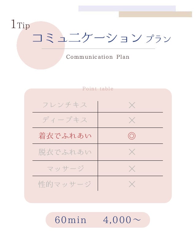 1Tip コミュニケーションプラン Communication Plan　〈Point table〉フレンチキス✖ ディープキス✖ 着衣でふれあい◎ 脱衣でふれあい✖ マッサージ✖ 性的マッサージ✖ 60min 6,000～ 札幌 女性用風俗 女風 すすきの 北海道 レンタル彼氏 デートコース 出張ホスト 雨はしずかに