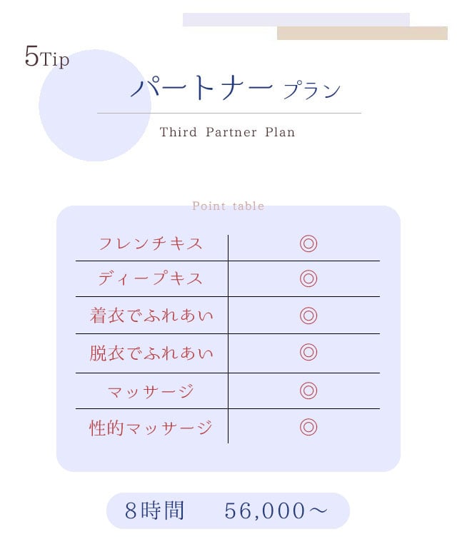 5Tip パートナープラン Third Partner Plan 〈Point table〉フレンチキス◎ ディープキス◎ 着衣でふれあい◎ 脱衣でふれあい◎ マッサージ◎ 性的マッサージ◎ 8時間 56,000～ 札幌 女性用風俗 女風 すすきの 北海道 レンタル彼氏 デートコース 出張ホスト 雨はしずかに