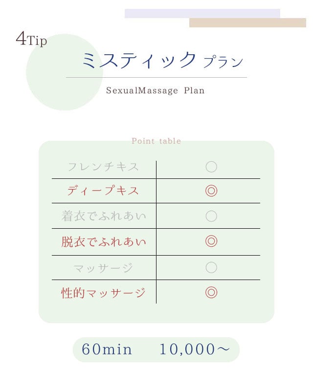 4Tip ミスティックプラン Sexual Massage Plan 〈Point table〉フレンチキス〇 ディープキス◎ 着衣でふれあい〇 脱衣でふれあい◎ マッサージ〇 性的マッサージ◎ 60min 10,000～ 札幌 女性用風俗 女風 すすきの 北海道 レンタル彼氏 デートコース 出張ホスト 雨はしずかに