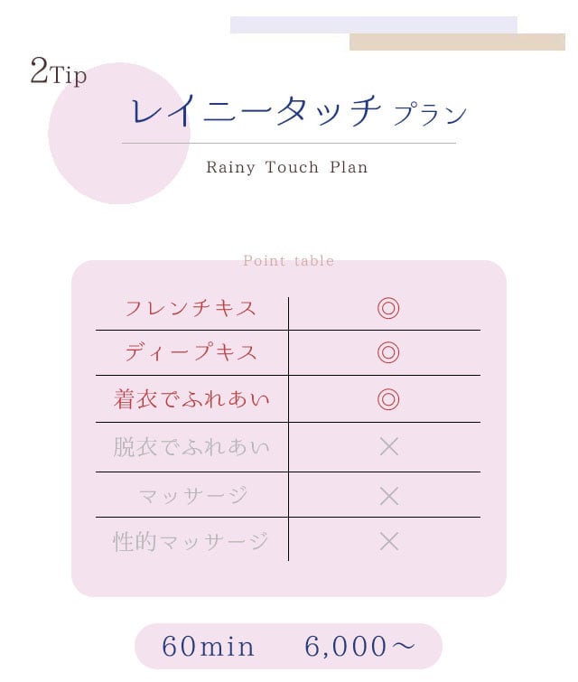 2Tip レイニータッチプラン Rainy Touch Plan 〈Point table〉フレンチキス◎ ディープキス◎ 着衣でふれあい◎ 脱衣でふれあい✖ マッサージ✖ 性的マッサージ✖ 60min 6,000～ 札幌 女性用風俗 女風 すすきの 北海道 レンタル彼氏 デートコース 出張ホスト 雨はしずかに