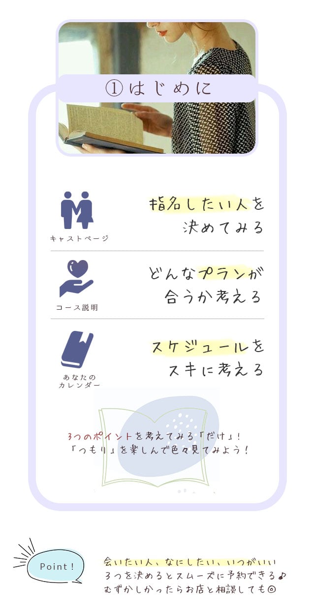 ①はじめに〈キャストページ〉指名したい人を決めてみる〈コース説明〉どんなプランが合うか考える〈あなたのカレンダー〉スケジュールをスキに考える　３つのポイントを考えてみる「だけ」！「つもり」を楽しんで色々見てみよう！　会いたい人、なにしたい、いつがいい　３つを決めるとスムーズに予約できる♪　むずかしかったらお店と相談しても◎ 札幌 女性用風俗 女風 すすきの 北海道 レンタル彼氏 デートコース 出張ホスト 雨はしずかに