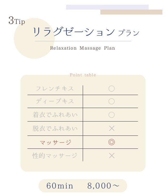 3Tip リラクゼーションプラン Relaxation Massage Plan 〈Point table〉フレンチキス〇 ディープキス〇 着衣でふれあい〇 脱衣でふれあい✖ マッサージ◎ 性的マッサージ✖ 60min 8,000～ 札幌 女性用風俗 女風 すすきの 北海道 レンタル彼氏 デートコース 出張ホスト 雨はしずかに