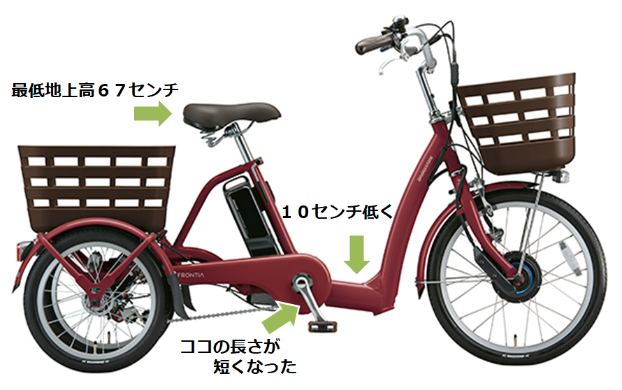 ブリヂストン フロンティアラクットワゴン