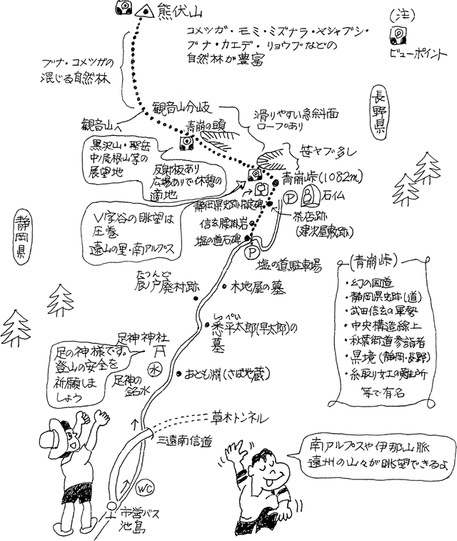 熊伏山山登りガイド