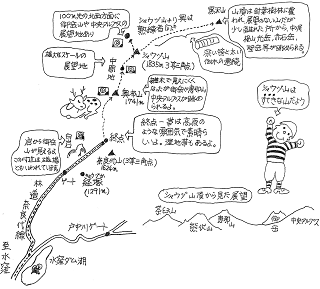 黒沢山 シャウズ山山登りガイド