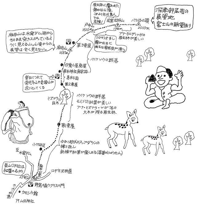 麻生山山登りガイド