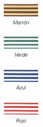 Colores de las cortina antimoscas de plastico Iris