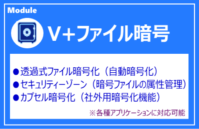 IP-guard V+ファイル暗号化モジュール