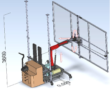Bewegungsabläufe des Fassadenstaplers