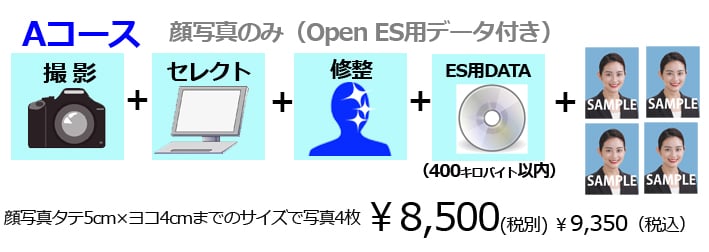 エアライン撮影メニュー　Aコース