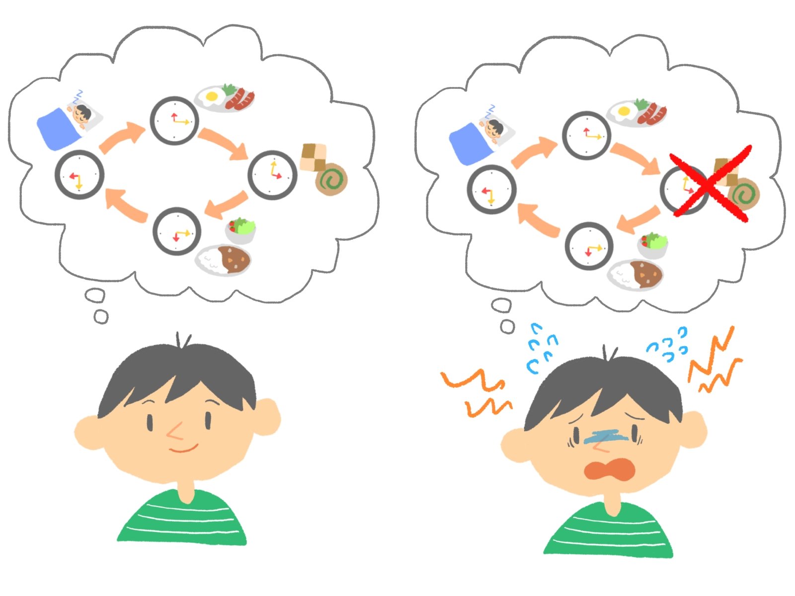 11.パニックになりやすい