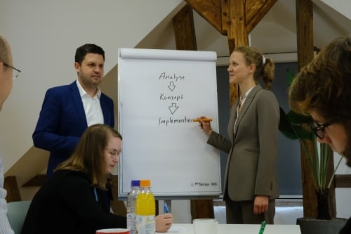 Erst Boom, dann Burnout: Warum schnelles Wachstum oft in Konflikten eskaliert