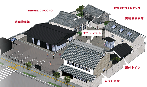 久保記念観光文化交流館