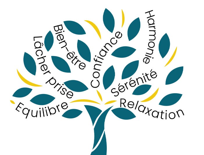 Ateliers gestion du stress